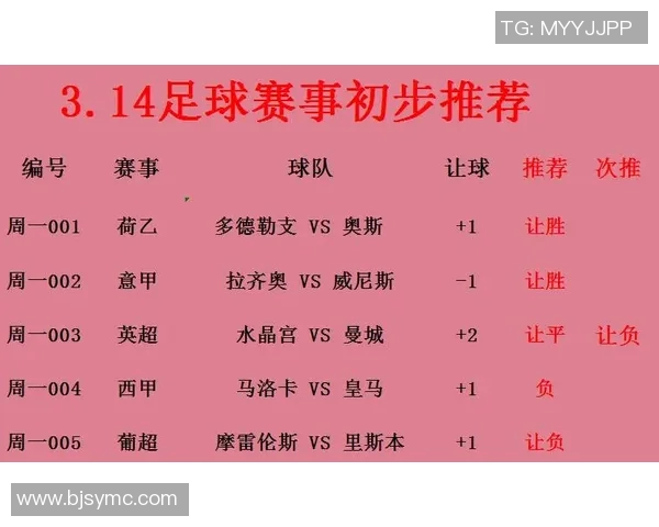 北单推荐拉齐奥与都灵对决解析及赛事前瞻分析