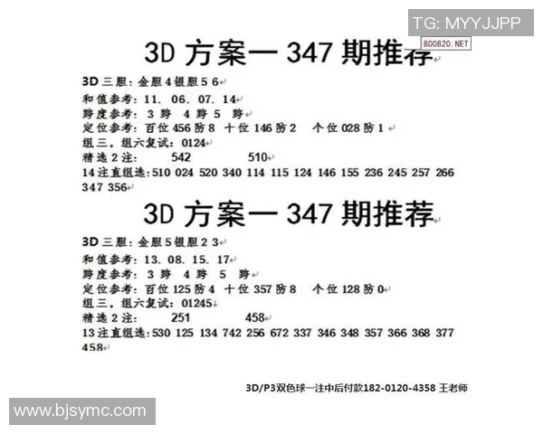 探索3D全部试机号的奥秘与技巧,助你轻松掌握选号策略与中奖秘籍