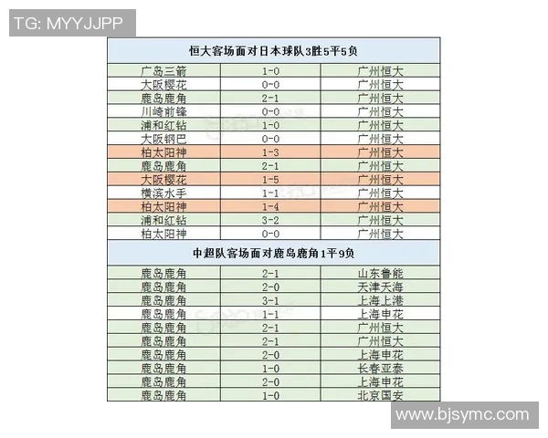 蒙通联对阵鹿岛鹿角精彩比赛视频回顾与分析