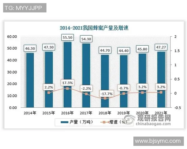亚马尔地区的未来发展与国际合作新机遇探讨 亚马尔地区的未来发展与国际合作新机遇探讨